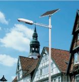 Solar Energy LED Street Light
