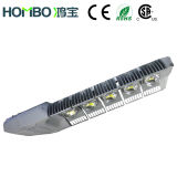 LED Street Light (HB-078-200W)