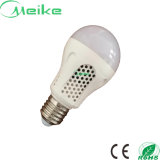 CE&RoHS 9W Emergency LED Bulb Light
