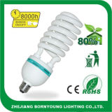 High Power Energy Saving Light (50-80W)