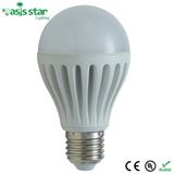 LED Bulbs 10W LED Bulb Manufacturer LED Light