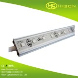 LED Rigid Light IP68/LED Cabinet Light/LED Strip