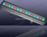 15w LED Wall Washer Light