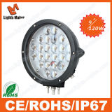 9inch LED Spot Beam Light Magnetic 36W LED Work Light Manufacturer
