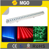 24*3W Wall Wash LED Wall Washer Light