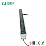 36W Aviation Aluminum LED Wall Washer Light Series-a