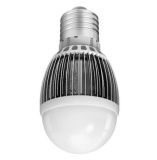 GU10/Gu5.3/MR16/E26/E27/E14 Ultrathin Fin Heat Sink 3W LED Bulb Light (G50)