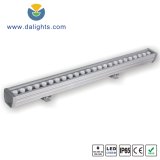 Competitive LED Wall Washer