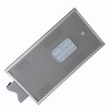 All in One IP65 12W Solar LED Street Light
