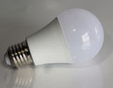 Competitive Price 5W 7W 9W 12W LED Bulb Light