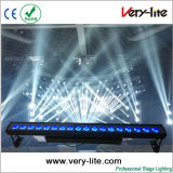 LED Light DMX RGB LED Wall Washer 18*12W Rgbwauv
