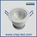 Crep New COB Products of 14W LED Ceiling Light of Dia. 90mm (CPS-TD-C14W-79)