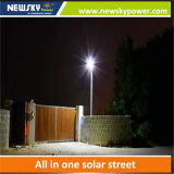 Best Price 50W LED Solar Street Light