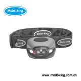Newest Portable LED Camping Hunting Headlamp