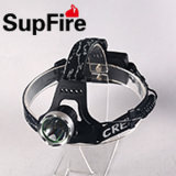 High Power LED Headlamp with CREE T6