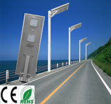 6W to 80W All in One/ Integrated Solar Street Light Outdoor LED Road Lamp /Street Lights/ Garden Lgihts