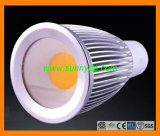 Dimmable COB Spotlight with Remote Control