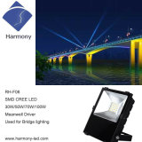 Outdoor Lighting Waterproof IP65 LED Flood Light
