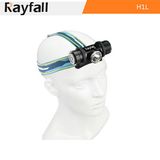 Portable Maintenance LED Head Light for Outdoor Operations (H1L)