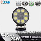 China Wholesale LED Lights 24W LED Work Light