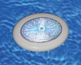 Oval Underwater Lights, Mutil Colors Changing Pool Lights, Oval Underwater Lights