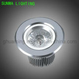 Pure Aluminum LED Ceiling Light (SW-LH503A)