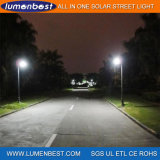 CE Approved New Design Solar LED Street Outdoor Light