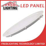85-285VAC 9W SMD2835 LED Panel Round LED Ceiling Light