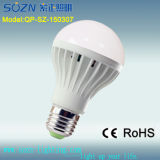 7W Controllable LED Light Bulbs with High Power LED