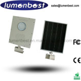 Manufacturer Supply 8W-100W Solar LED Outdoor Lights