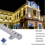 Performance Linear Exterior 18W LED Wall Washer Fixture