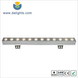 LED Wall Washer 24W 24VDC CREE