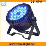 Waterproof RGBW LED PAR for Architectural Lighting