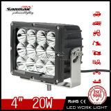 High Power LED Worklight 120W CREE LED Work Light for Heavy Duty (SM6120)