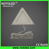 Hot Sale Ultra Slim 2W LED Panel Light with CE RoHS