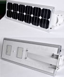 20W Integrated Solar LED Street Light with Motion Sensor Home All in One LED Solar Street Light Waterproof Solar LED Garden Light