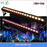 18*12W LED 4/5/6in1 Wall Washer Light