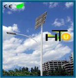 LED Solar Street Light 126W (HTU-126W)