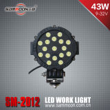 LED Work Light 51W Round
