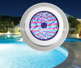 RGB LED Underwater Swimming Pool Lights Outdoor Lamps