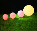 LED Ball Light (YG-LPD8503-300)