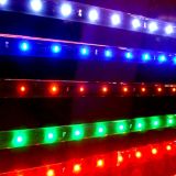 RGB LED Flexible Strip Light for Christmas Day