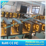 Outdoor Time&Temperature LED Display