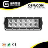 2015 New Porducr High Power 12inch 120W CREE LED Car Work Driving Light for Truck and Vehicles.