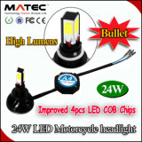 Top Sales LED Headlamp for Motorcycle, LED Motorcycle Square Headlight