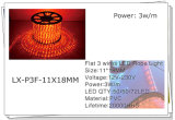 LED Strip/Flexible Light (LX-P3F)