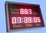 LED Count Display