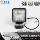 2015 Offroad LED Work Light with Spot/Flood/Combo Beam