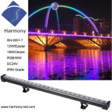 High Power and Quality Waterproof LED Wall Washer