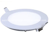 Ultra Thin Recessed 18W LED Ceiling Mount Light